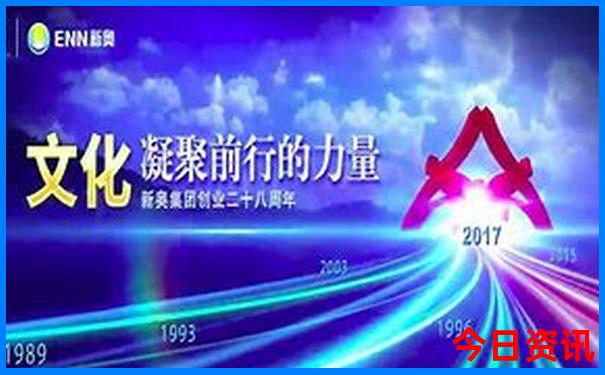 兰州市区旅游景点